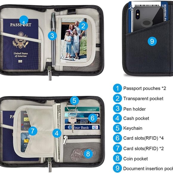 Passport Holder for Famliy Travel Wallet Passport Wallet Document RFID Blocking - Picture 3 of 7